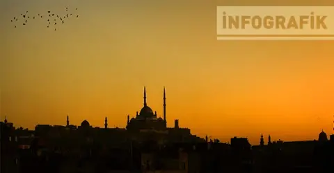 Paris Saldırılarıyla Maskelenen İslam Karşıtlığı
