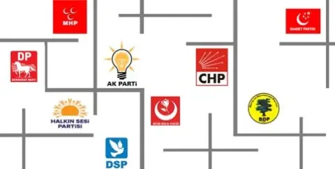 Partilerin Aday Listeleri Ne Anlam İfade Ediyor?