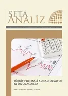 Türkiye’de Mali Kural