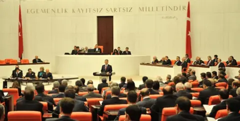 Türkiye’nin Düzen Arayışı