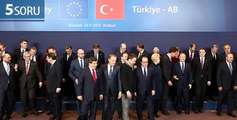 5 Soru: 29 Kasım Türkiye-AB Zirvesi ve Vize Serbestisi Süreci