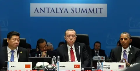 G-20 ve Türkiye’nin Yeri