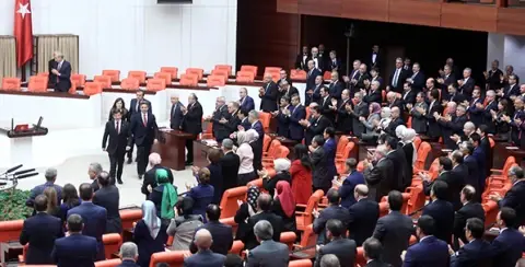 Başkanlık Sistemi ve Ekonomi