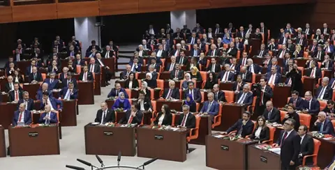 Başkanlık Sistemi ve Siyasal Kültür