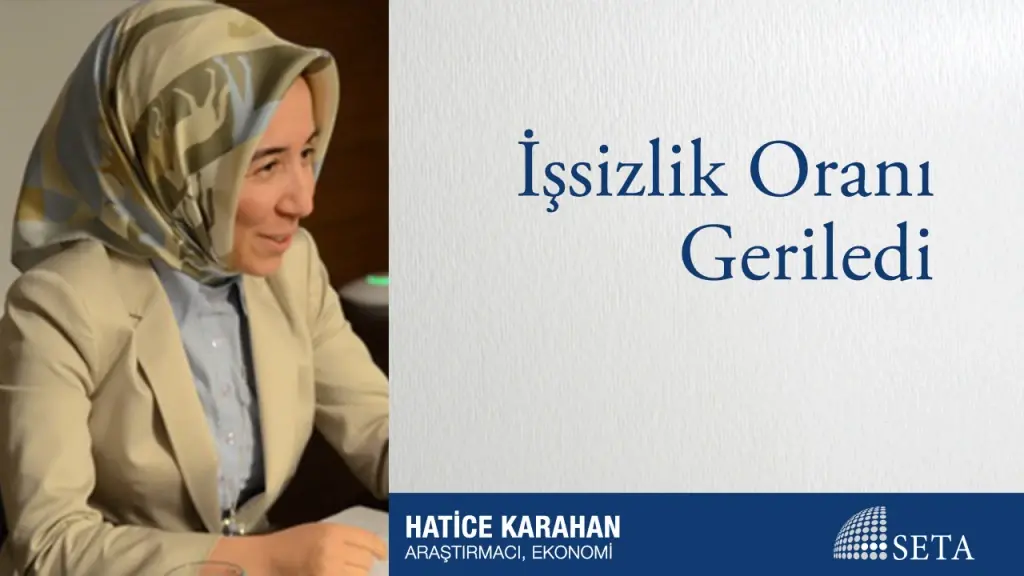 İşsizlik Oranı Geriledi