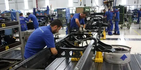 Yatırım Ortamı Ve Teşvikler