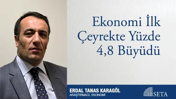 Ekonomi İlk Çeyrekte Yüzde 4,8 Büyüdü