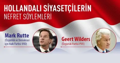 Hollandalı Siyasetçilerin Nefret Söylemleri