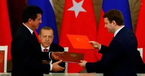 Moskova Ziyaretinden Ekonomik Çıktılar
