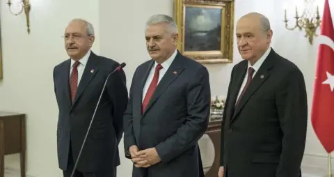Siyasi Partilerin Adaptasyon Süreci