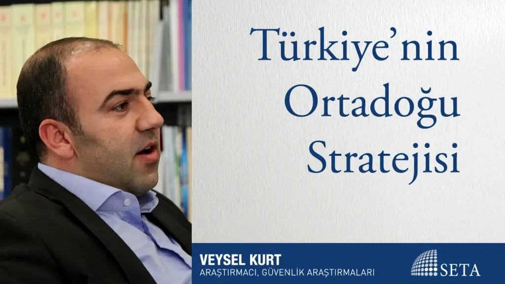 Türkiye’nin Ortadoğu Stratejisi