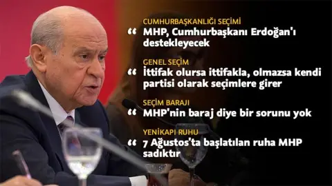 2019 Seçimlerine Doğru İttifak Tartışmaları