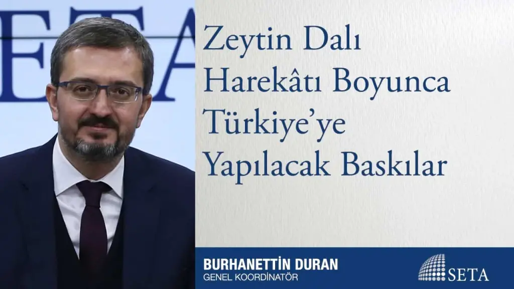 Zeytin Dalı Harekâtı Boyunca Türkiye’ye Yapılacak Baskılar