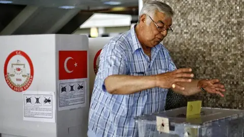 Hâkim Partili İki Siyasi Blok