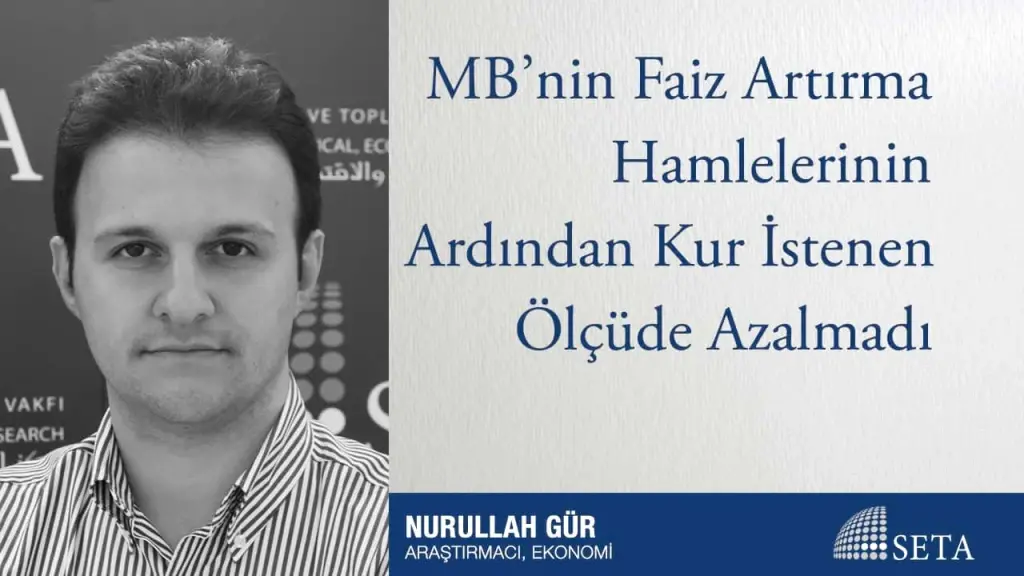 MB’nin Faiz Artırma Hamlelerinin Ardından Kur İstenen Ölçüde Azalmadı