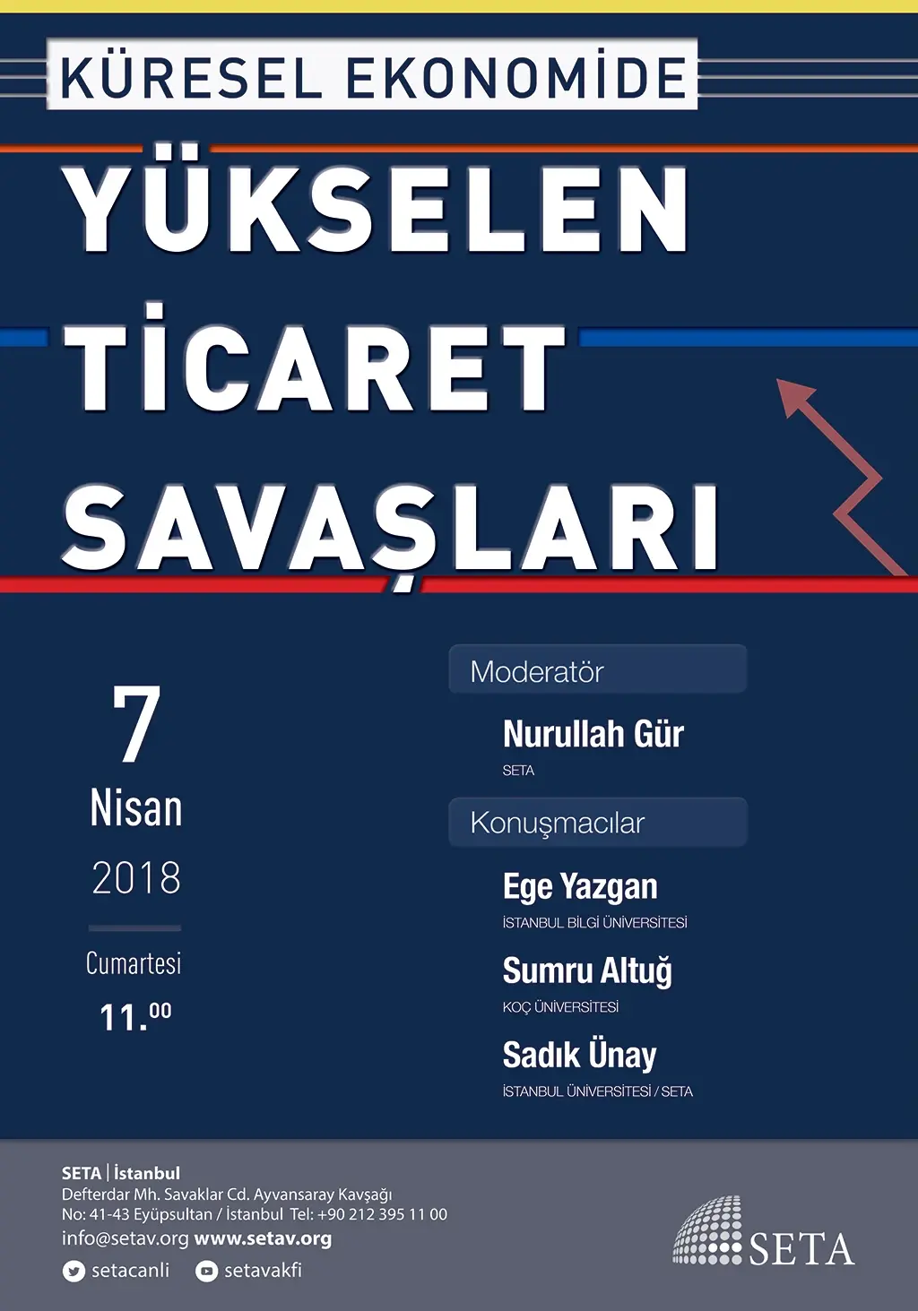 Panel: Küresel Ekonomide Yükselen Ticaret Savaşları