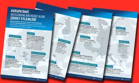 İnfografik: Avrupadaki Müslümanları Hedef Alan Şiddet Eylemleri