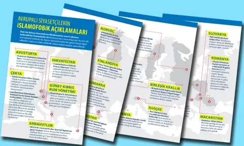 İnfografik: Avrupalı Siyasetçilerin İslamofobik Açıklamaları