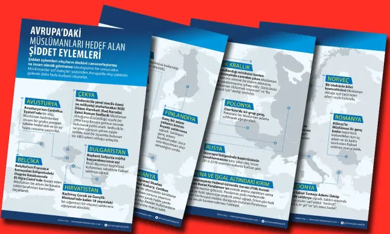 İnfografik: Avrupadaki Müslümanları Hedef Alan Şiddet Eylemleri