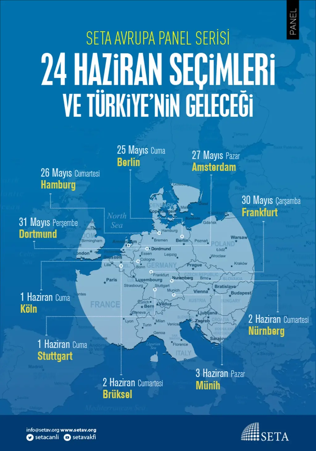 24 Haziran Seçimleri ve Türkiye’nin Geleceği SETA Avrupa Panel Serisi