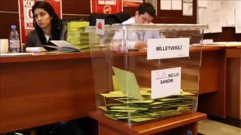 Hani Yeni Sistemde Meclis Önemsizleşecekti?