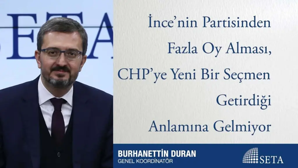 İnce’nin Partisinden Fazla Oy Alması, CHP’ye Yeni Bir Seçmen Getirdiği Anlamına Gelmiyor
