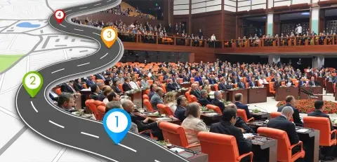 İktidarın Gelecek Yol Haritası
