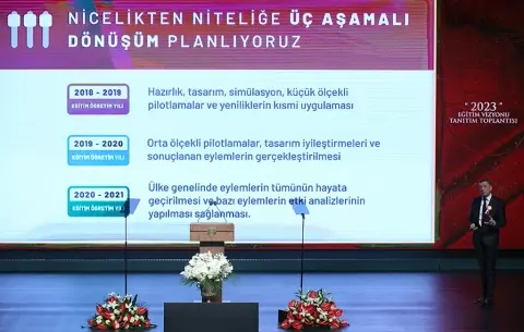 Eğitimde Yeni Yol Haritası: 2023 Eğitim Vizyon Belgesi