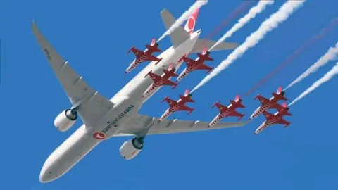 İstanbul Havalimanı ve Türkiye Ekonomisi
