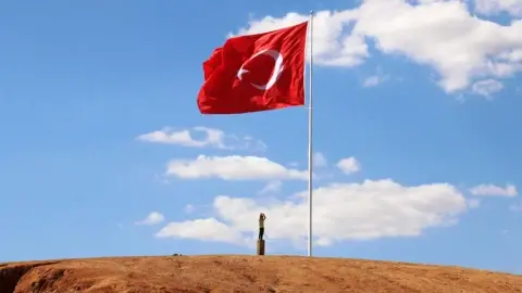 Beka Sorunu Yok mu?