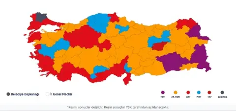 31 Mart Seçimleri Aynasında Türk Siyaseti