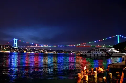 2023 İstanbul’unun İnşası