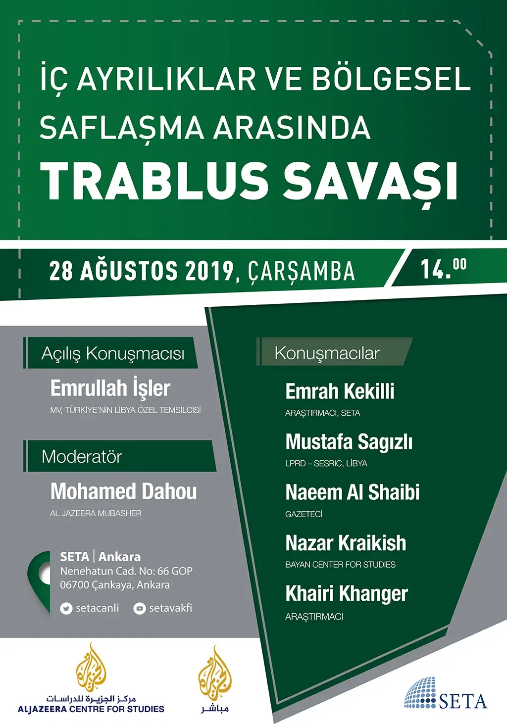 Panel: İç Ayrılıklar ve Bölgesel Saflaşma Arasında Trablus Savaşı
