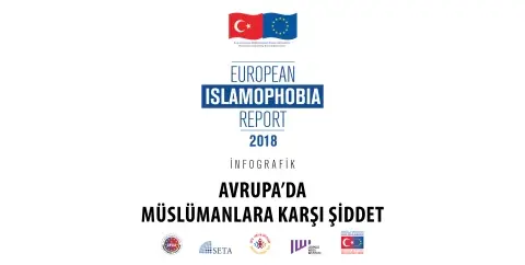 Avrupa’da Müslümanlara Karşı Şiddet | #EIR2018