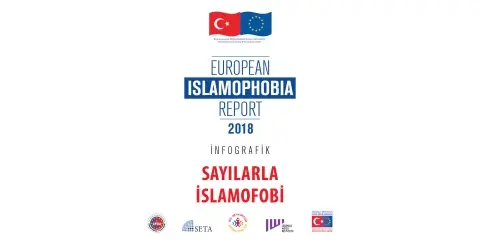 Sayılarla İslamofobi | #EIR2018