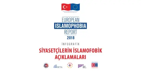 Siyasetçilerin İslamofobik Açıklamaları | #EIR2018
