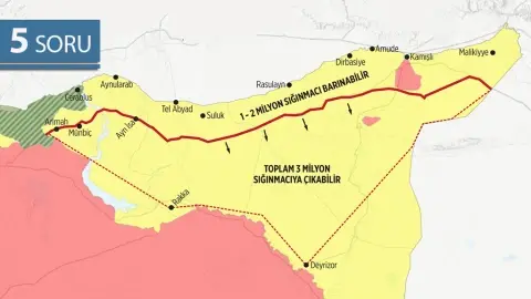 5 Soru: Türkiye’nin Güvenli Bölge Siyasetinde Son Durum