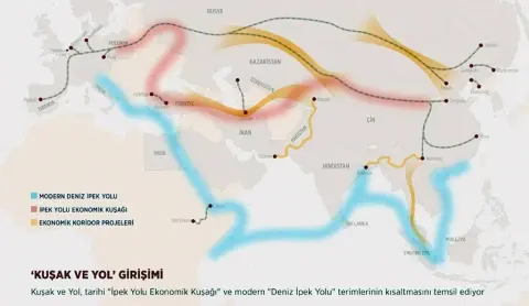 Asya Yüzyılı: Kuşak ve Yol Girişimi