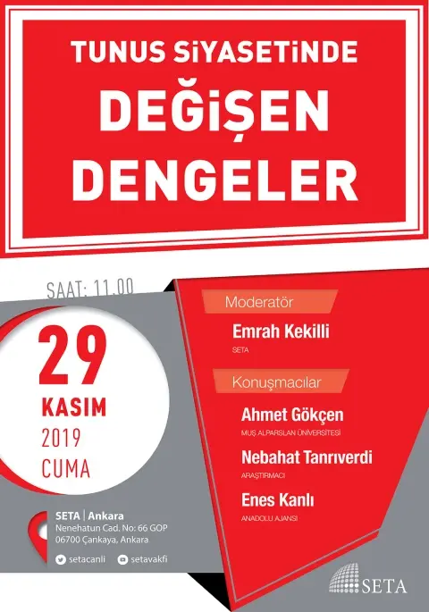 Panel: Tunus Siyasetinde Değişen Dengeler
