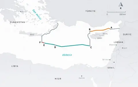 Akdeniz’de Türkiye-Libya Stratejik İttifakı