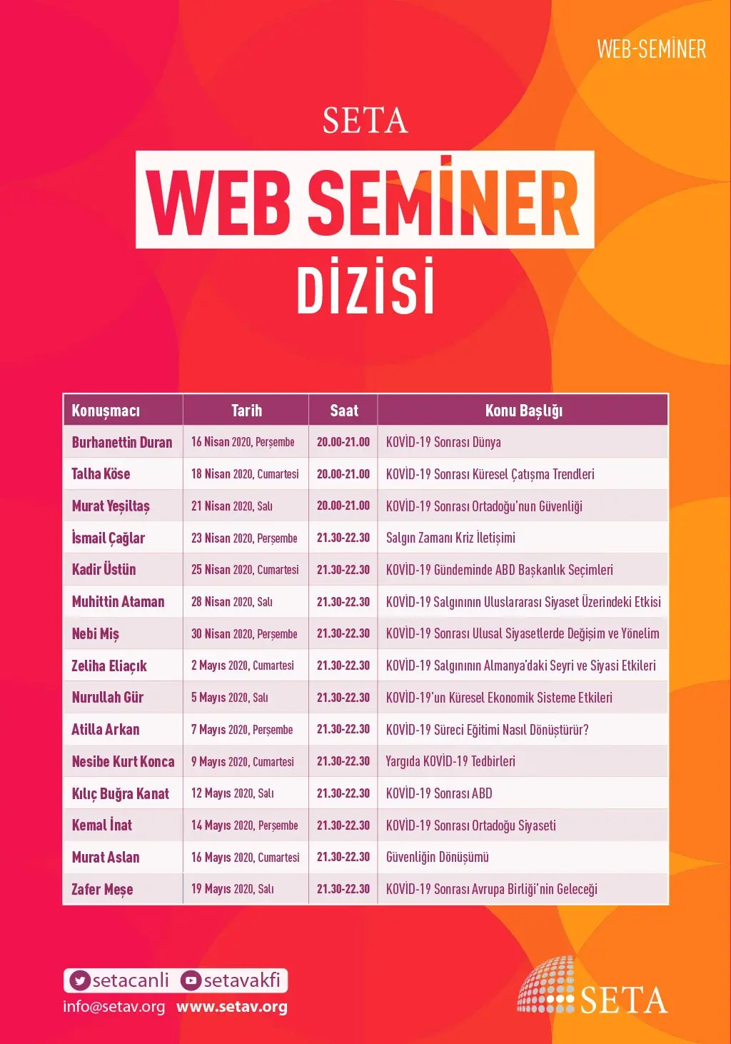 SETA Web Seminer Dizisi Başlıyor!