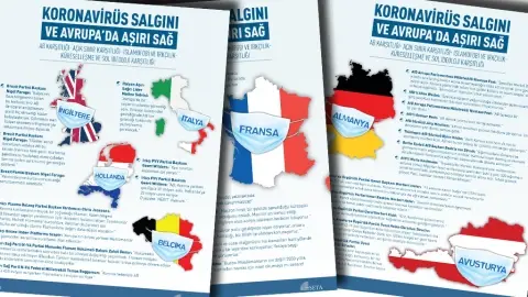İnfografik: Koronavirüs Salgını ve Avrupa’da Aşırı Sağ