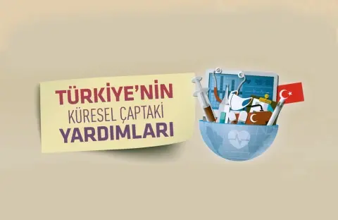 İnfografik: Türkiye’nin Küresel Çaptaki Yardımları