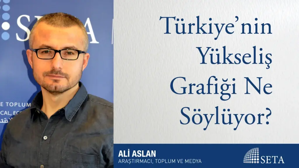Türkiye’nin Yükseliş Grafiği Ne Söylüyor?