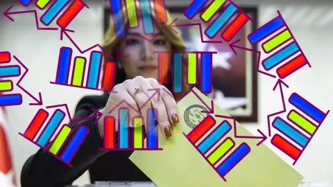 Seçmenlerin Parti Tercihi Borsa Gibi Anlık Değişmez