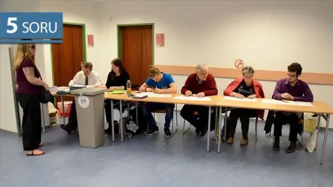 5 Soru: Viyana Eyalet ve Belediye Meclisi Seçimleri