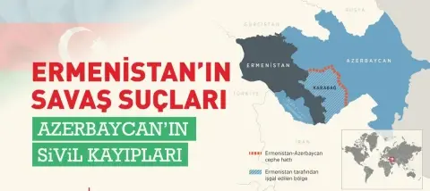 İnfografik: Ermenistan’ın Savaş Suçları