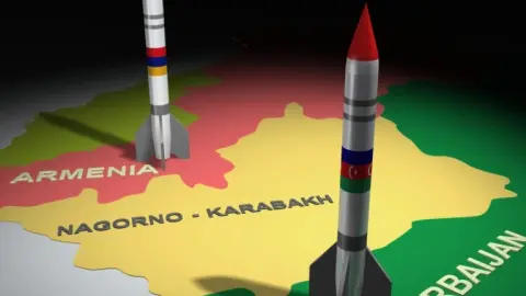 Nagorno-Karabakh Question