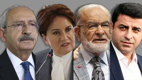 Anayasa Skandalı