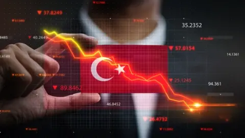 2020’de Türkiye ve Dünya Ekonomisi